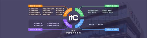 广东保伦电子股份官网